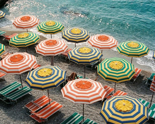 The Capri Edit